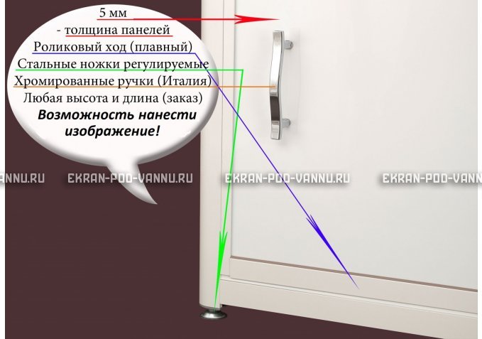 Экран на роликах EUROPLEX изображение 243 – купить по цене 12400 руб. в интернет-магазине в городе Мурманск картинка 2